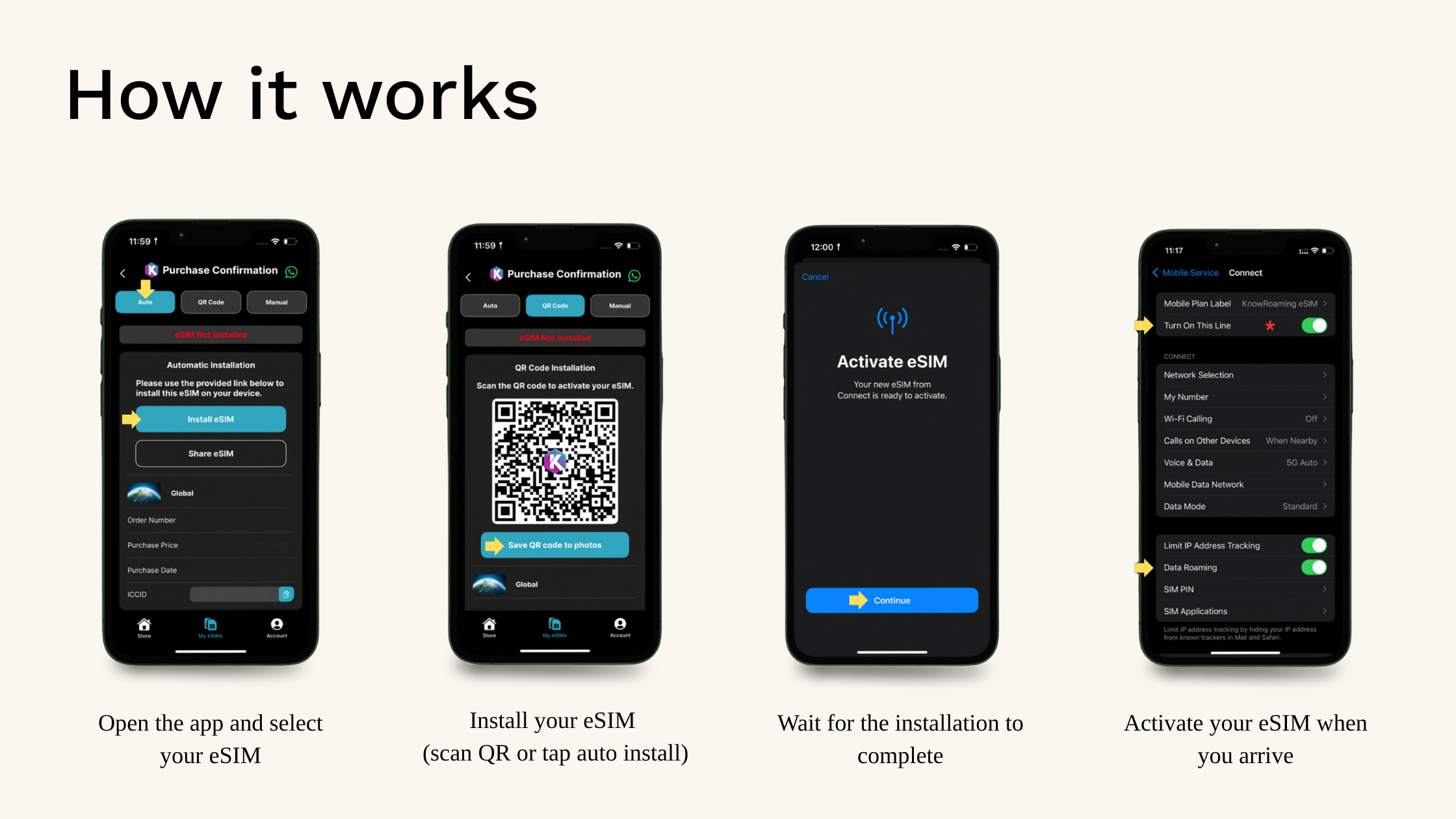 Graphic showcasing Showcasing the Step By Step Process of Airalo Wifi in Iceland Set Up | Iceland with a View 